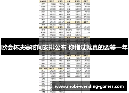 欧会杯决赛时间安排公布 你错过就真的要等一年 欧会杯决赛时间安排公布 你错过就真的要等一年
