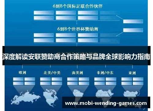 深度解读安联赞助商合作策略与品牌全球影响力指南