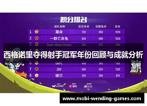 西格诺里夺得射手冠军年份回顾与成就分析