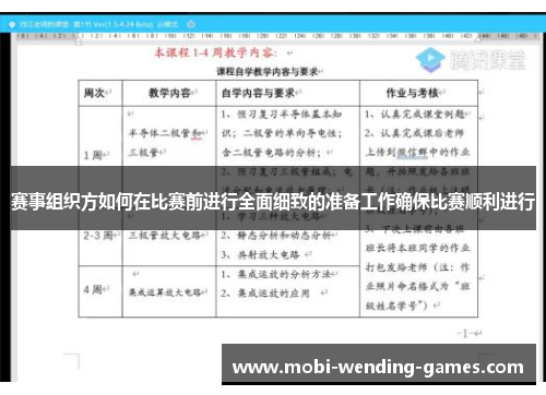 赛事组织方如何在比赛前进行全面细致的准备工作确保比赛顺利进行